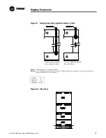 Предварительный просмотр 27 страницы Trane DFIA Installation Operation & Maintenance
