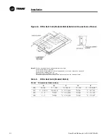 Предварительный просмотр 34 страницы Trane DFIA Installation Operation & Maintenance