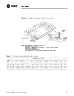 Предварительный просмотр 37 страницы Trane DFIA Installation Operation & Maintenance