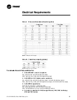 Предварительный просмотр 48 страницы Trane DFIA Installation Operation & Maintenance