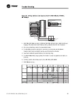 Предварительный просмотр 69 страницы Trane DFIA Installation Operation & Maintenance