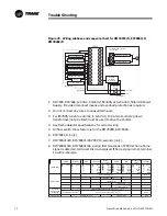 Предварительный просмотр 70 страницы Trane DFIA Installation Operation & Maintenance