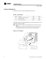 Предварительный просмотр 74 страницы Trane DFIA Installation Operation & Maintenance