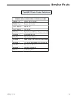 Preview for 15 page of Trane DH1B040A9241C Series Service Facts