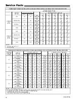 Предварительный просмотр 18 страницы Trane *DH2B060A9V3VA Service Facts