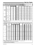 Предварительный просмотр 25 страницы Trane *DH2B060A9V3VA Service Facts