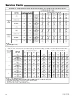 Предварительный просмотр 26 страницы Trane *DH2B060A9V3VA Service Facts