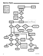 Предварительный просмотр 36 страницы Trane *DH2B060A9V3VA Service Facts