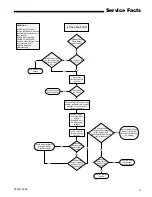 Предварительный просмотр 37 страницы Trane *DH2B060A9V3VA Service Facts