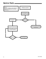 Предварительный просмотр 42 страницы Trane *DH2B060A9V3VA Service Facts