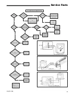 Предварительный просмотр 43 страницы Trane *DH2B060A9V3VA Service Facts