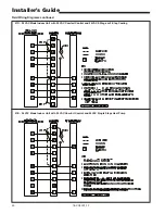 Preview for 30 page of Trane DHMB060BCV3VB Installer'S Manual