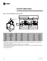 Preview for 16 page of Trane Duplex Water-Cooled Hermetic CenTraVac Installation Manual