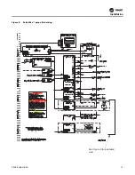 Preview for 13 page of Trane EarthWise Purge Installation Instructions Manual