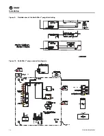 Preview for 14 page of Trane EarthWise Purge Installation Instructions Manual