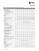 Preview for 19 page of Trane ECOWISE RTAF HE Installation Operation & Maintenance