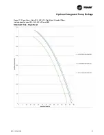 Preview for 61 page of Trane ECOWISE RTAF HE Installation Operation & Maintenance