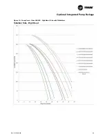 Preview for 63 page of Trane ECOWISE RTAF HE Installation Operation & Maintenance