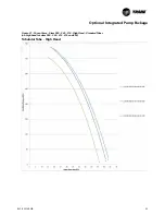 Preview for 65 page of Trane ECOWISE RTAF HE Installation Operation & Maintenance