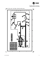 Preview for 75 page of Trane ECOWISE RTAF HE Installation Operation & Maintenance