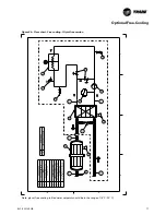 Preview for 77 page of Trane ECOWISE RTAF HE Installation Operation & Maintenance