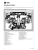 Preview for 108 page of Trane ECOWISE RTAF HE Installation Operation & Maintenance