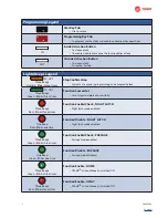 Предварительный просмотр 3 страницы Trane ELECTRONIC MORTISE LOCK Owner'S Manual