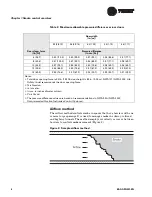 Preview for 16 page of Trane Engineered Smoke Control System Application Manual