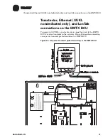 Preview for 63 page of Trane Engineered Smoke Control System Application Manual