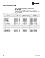 Preview for 140 page of Trane Engineered Smoke Control System Application Manual