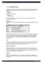 Preview for 12 page of Trane Exergy P100 Installation And Operation Manual