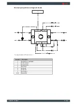 Preview for 23 page of Trane Exergy P100 Installation And Operation Manual