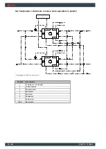 Preview for 26 page of Trane Exergy P100 Installation And Operation Manual