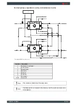 Preview for 27 page of Trane Exergy P100 Installation And Operation Manual