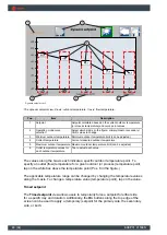 Preview for 50 page of Trane Exergy P100 Installation And Operation Manual