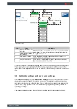 Preview for 51 page of Trane Exergy P100 Installation And Operation Manual