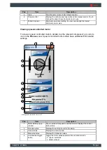 Preview for 57 page of Trane Exergy P100 Installation And Operation Manual