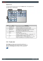 Preview for 60 page of Trane Exergy P100 Installation And Operation Manual