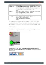 Preview for 65 page of Trane Exergy P100 Installation And Operation Manual