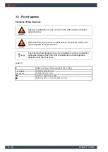 Preview for 18 page of Trane Exergy RE 210 Installation And Operation Manual