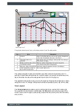 Preview for 47 page of Trane Exergy RE 210 Installation And Operation Manual