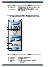 Preview for 54 page of Trane Exergy RE 210 Installation And Operation Manual