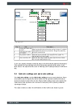 Preview for 53 page of Trane Exergy S 1000 Installation And Operation Manual