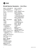 Preview for 6 page of Trane EXHF 006-070 Installation, Operation And Maintenance Manual