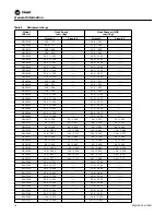 Preview for 10 page of Trane EXHF 006-070 Installation, Operation And Maintenance Manual