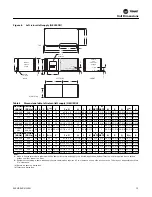 Preview for 15 page of Trane EXHF 006-070 Installation, Operation And Maintenance Manual