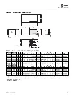 Preview for 17 page of Trane EXHF 006-070 Installation, Operation And Maintenance Manual