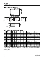 Preview for 18 page of Trane EXHF 006-070 Installation, Operation And Maintenance Manual