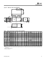 Preview for 19 page of Trane EXHF 006-070 Installation, Operation And Maintenance Manual