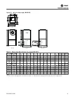 Preview for 21 page of Trane EXHF 006-070 Installation, Operation And Maintenance Manual